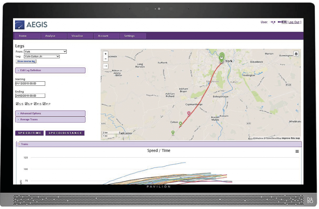 AEGIS - Incremental Solutions